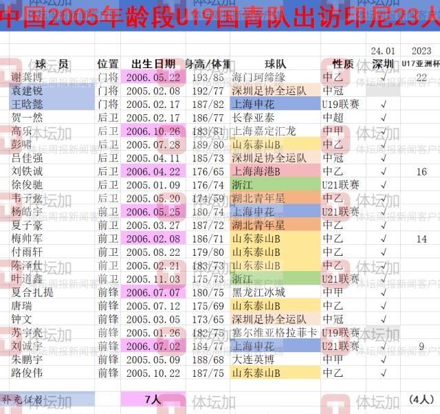 QQ图片20240321175008.png